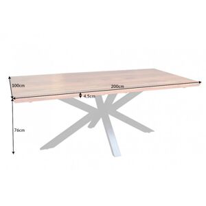 Jedálenský stôl MORFEUS Dekorhome 200x100x76 cm