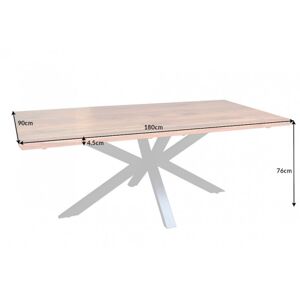 Jedálenský stôl MORFEUS Dekorhome 180x90x76 cm